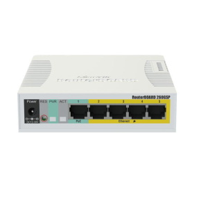 Rb260Gsp Mikrotik Soho Switch Routerboard, Rb260Gsp, Flash Storage: 128 Kb, Poein: